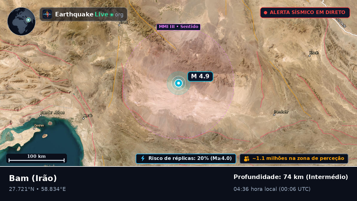 Kerman, Irão