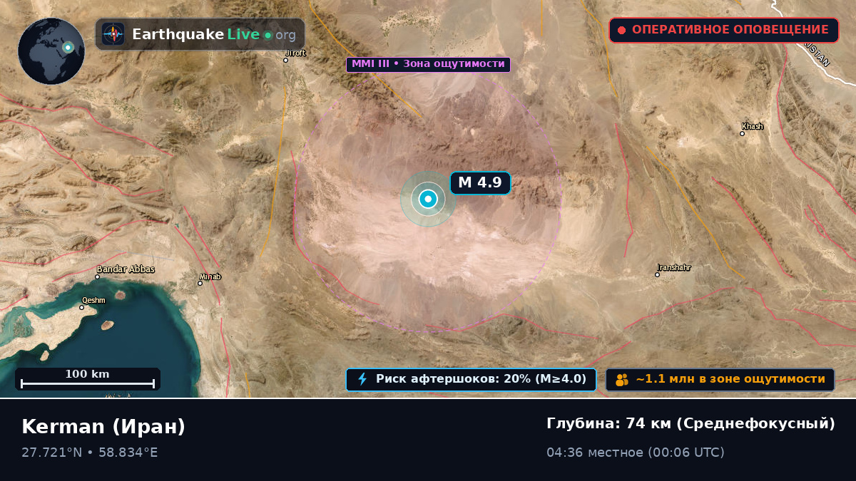 Kerman, Иран