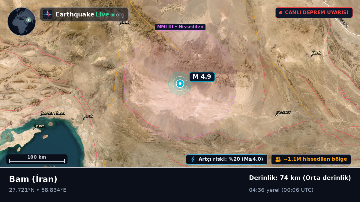 Kerman, İran