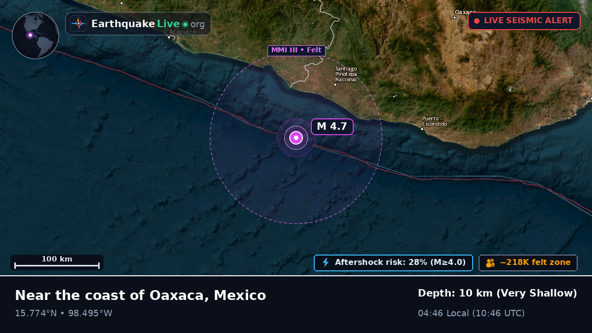 Off the coast of Acapulco, Mexico