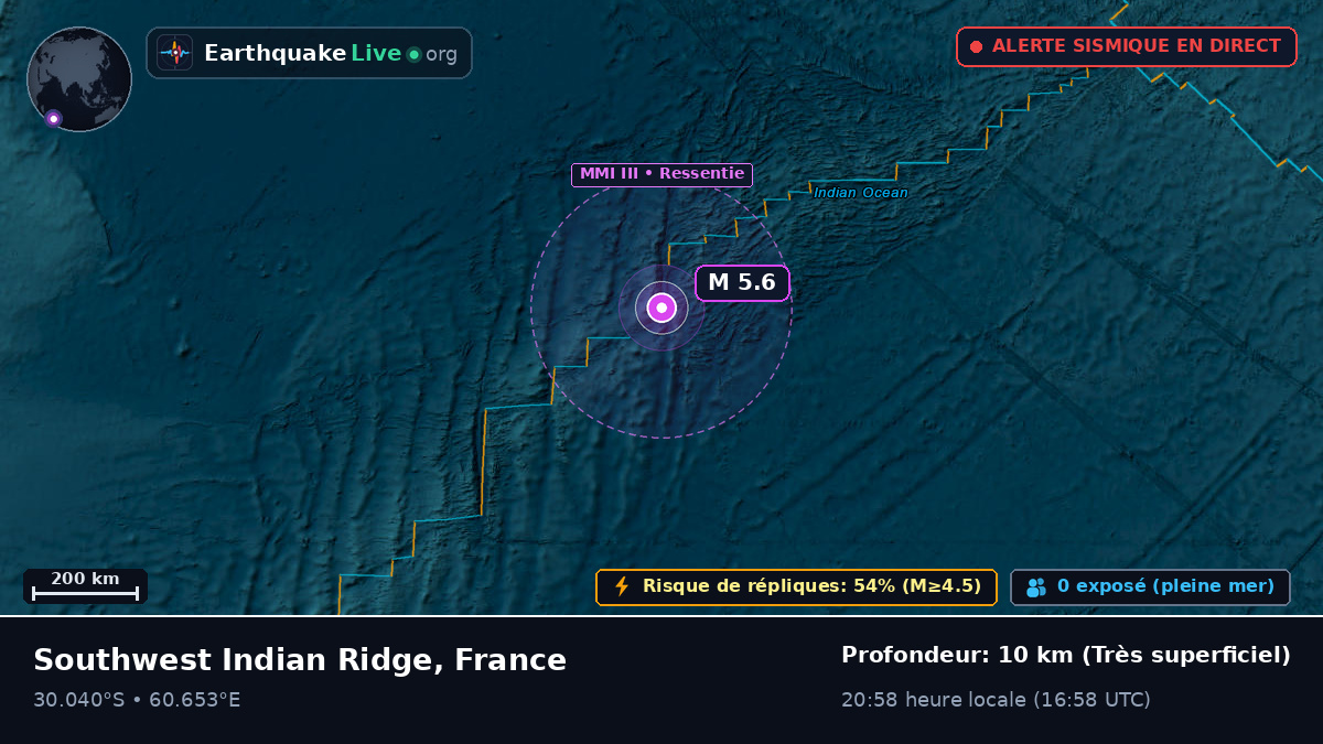Océan Indien (France)