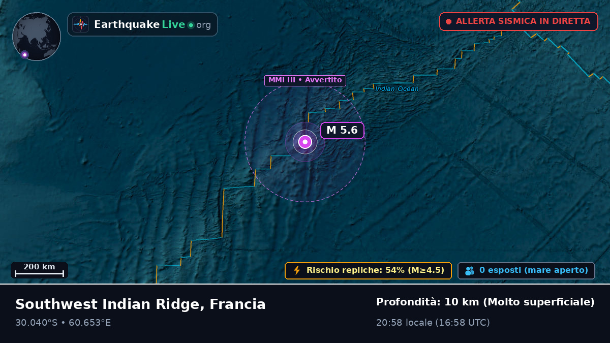 Oceano Indiano (Francia)