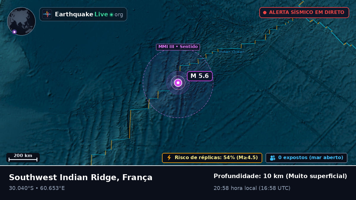 Oceano Índico (França)