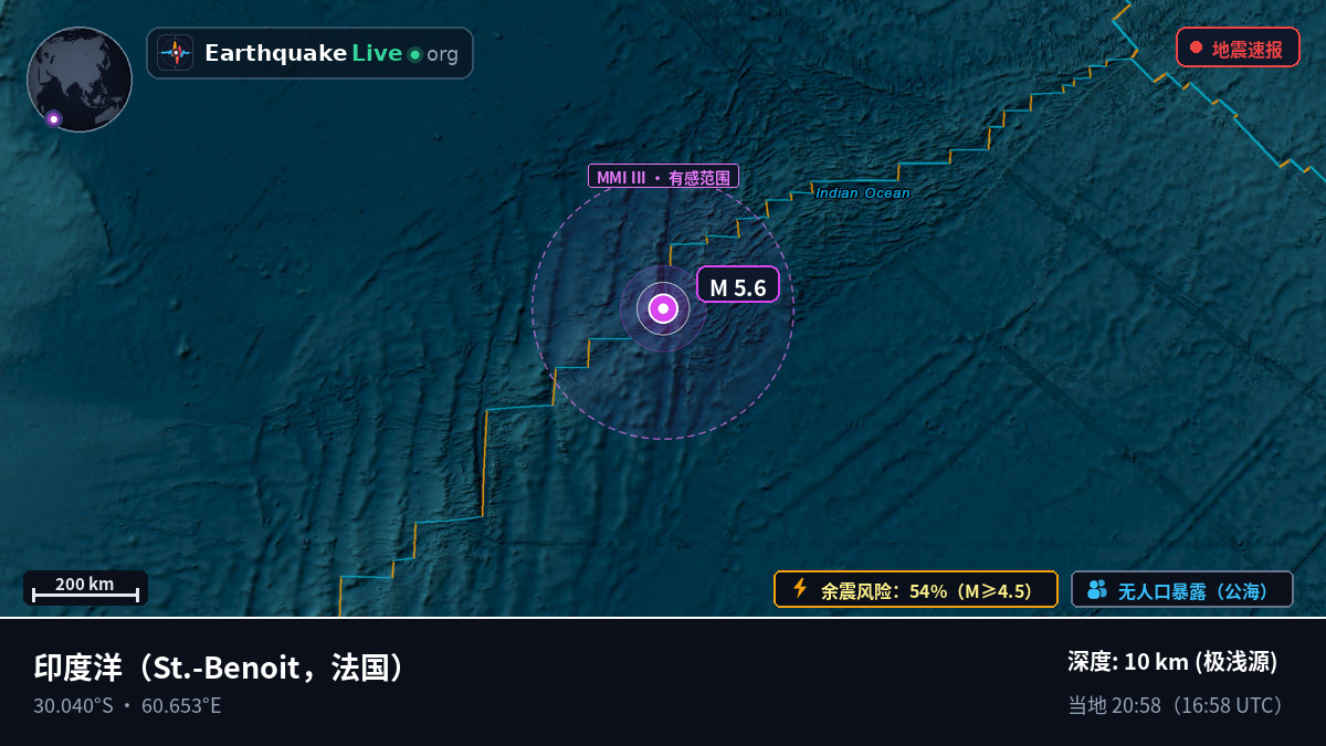 印度洋 (法国)