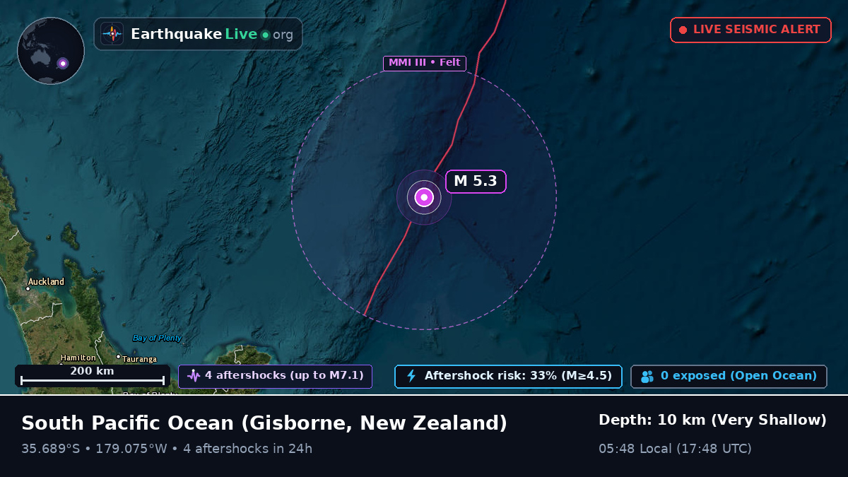South Pacific Ocean (New Zealand)