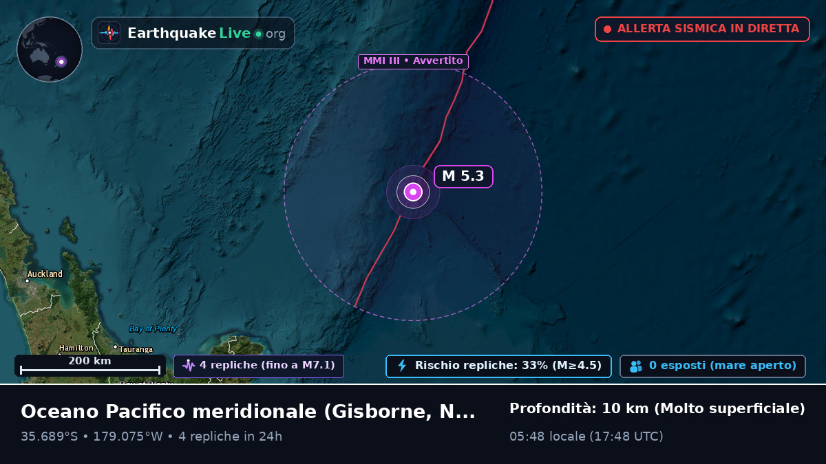 Oceano Pacifico meridionale (Nuova Zelanda)