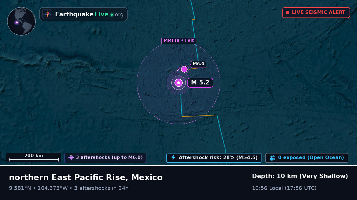North Pacific Ocean (Mexico)