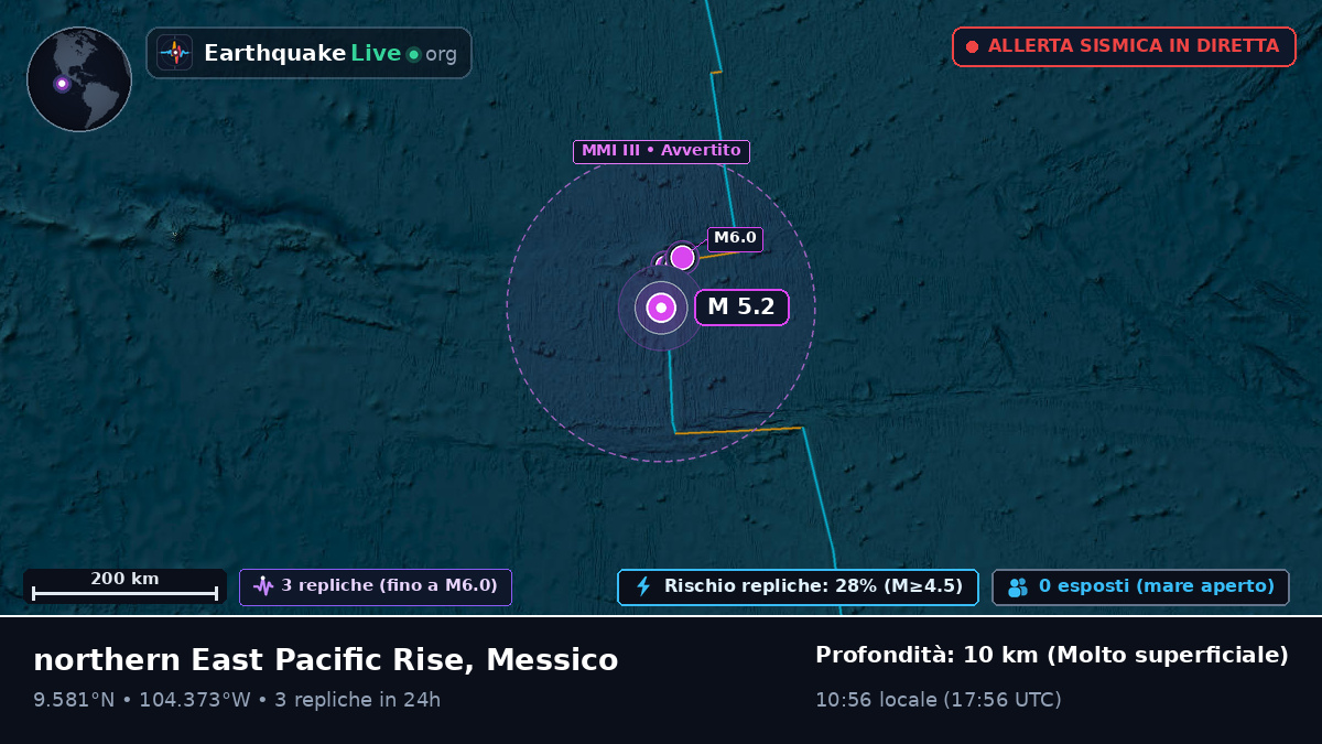 Oceano Pacifico settentrionale (Messico)