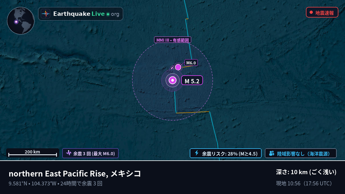 北太平洋 (メキシコ)