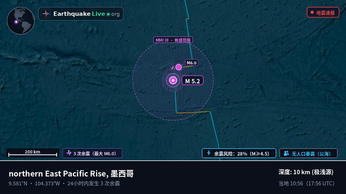 北太平洋 (墨西哥)