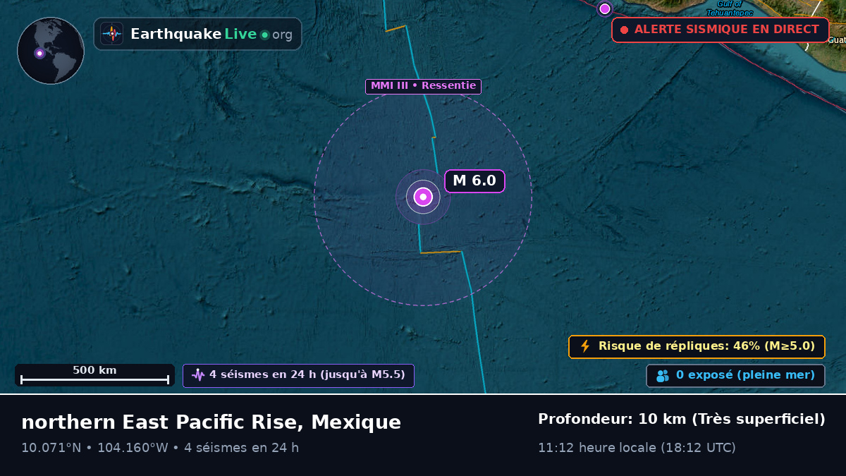 Océan Pacifique Nord (Mexique)