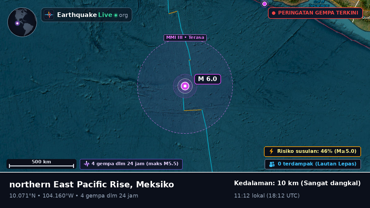 Samudra Pasifik Utara (Meksiko)