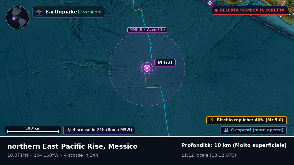 Oceano Pacifico settentrionale (Messico)