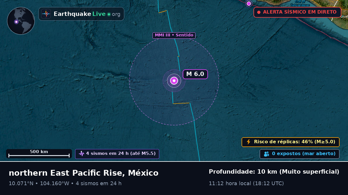 Oceano Pacífico Norte (México)