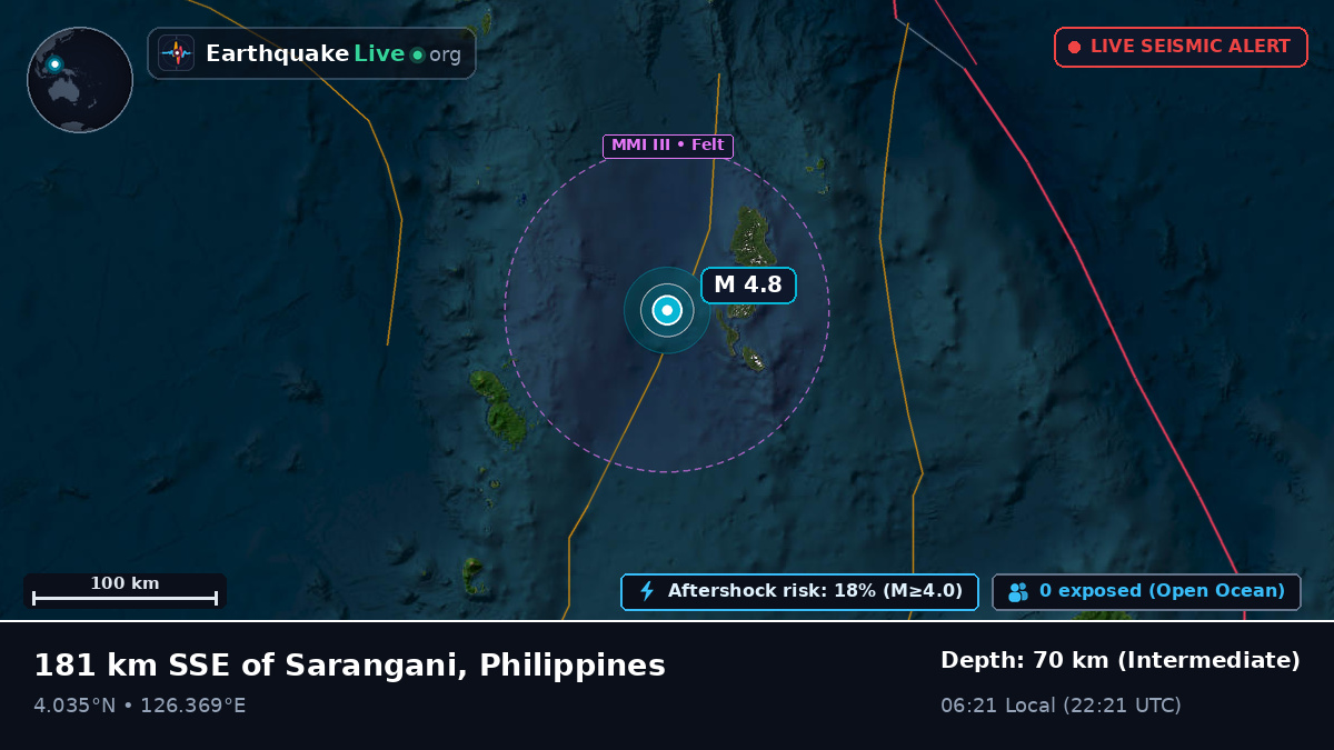 North Pacific Ocean (Philippines)