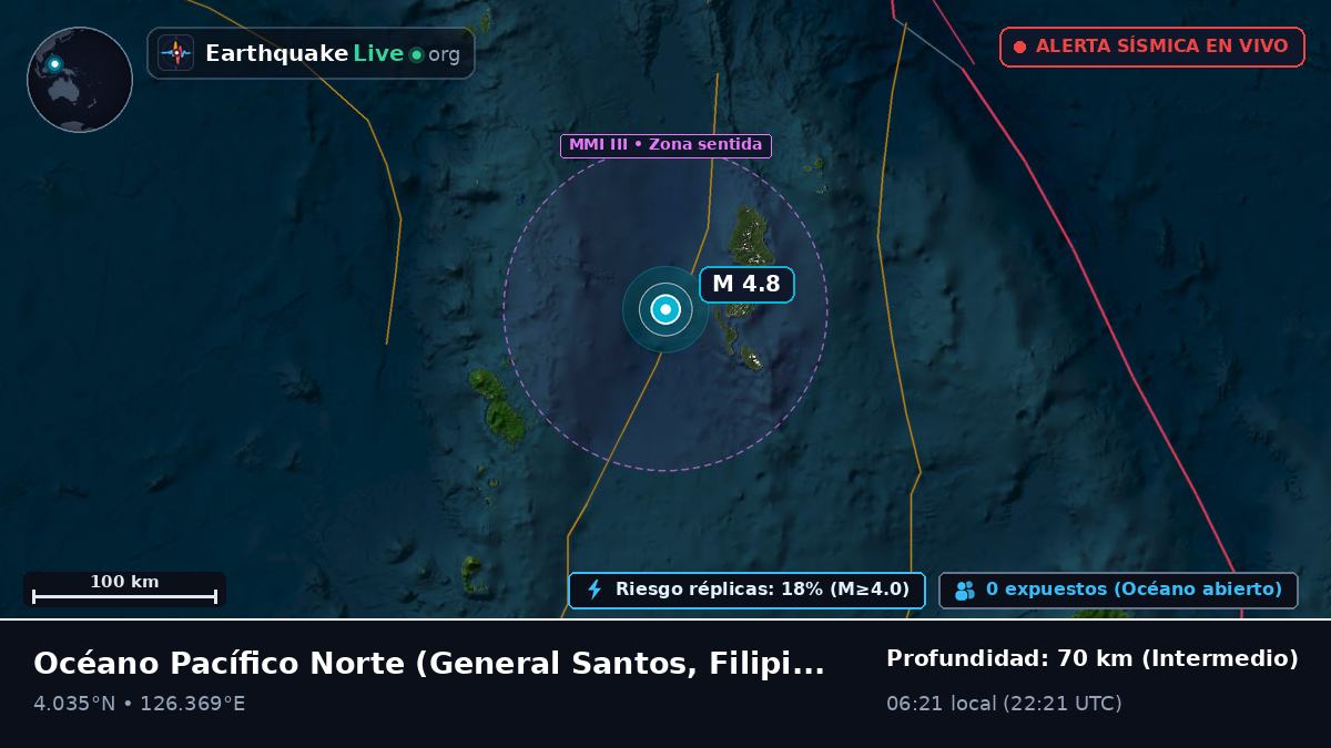 Océano Pacífico Norte (Filipinas)