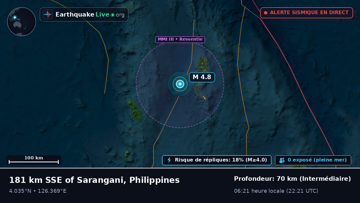 Océan Pacifique Nord (Philippines)