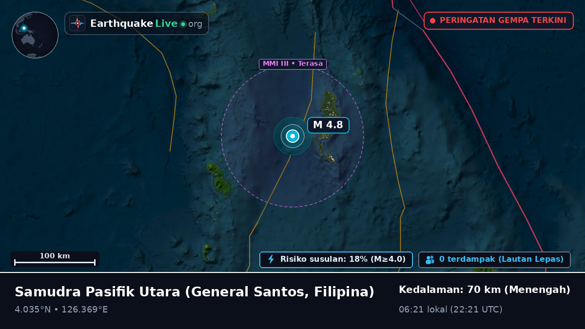 Samudra Pasifik Utara (Filipina)
