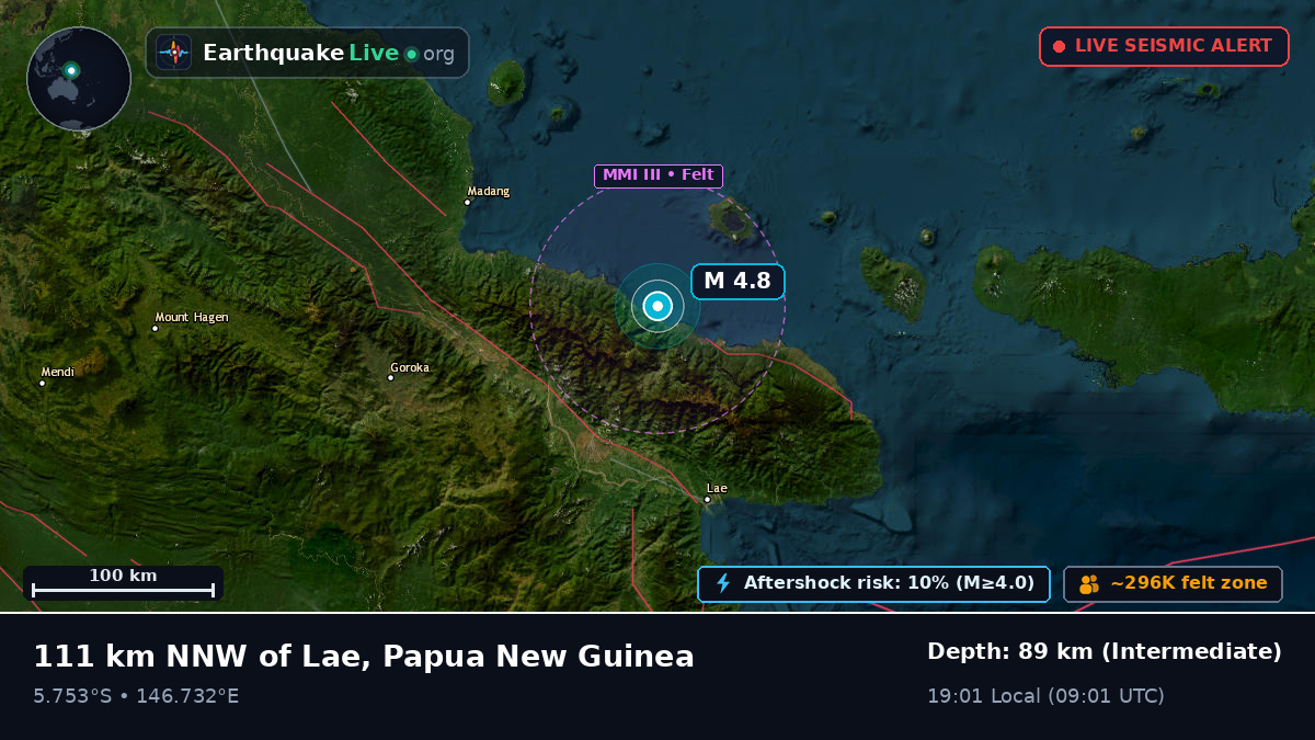 Morobe, Papua New Guinea