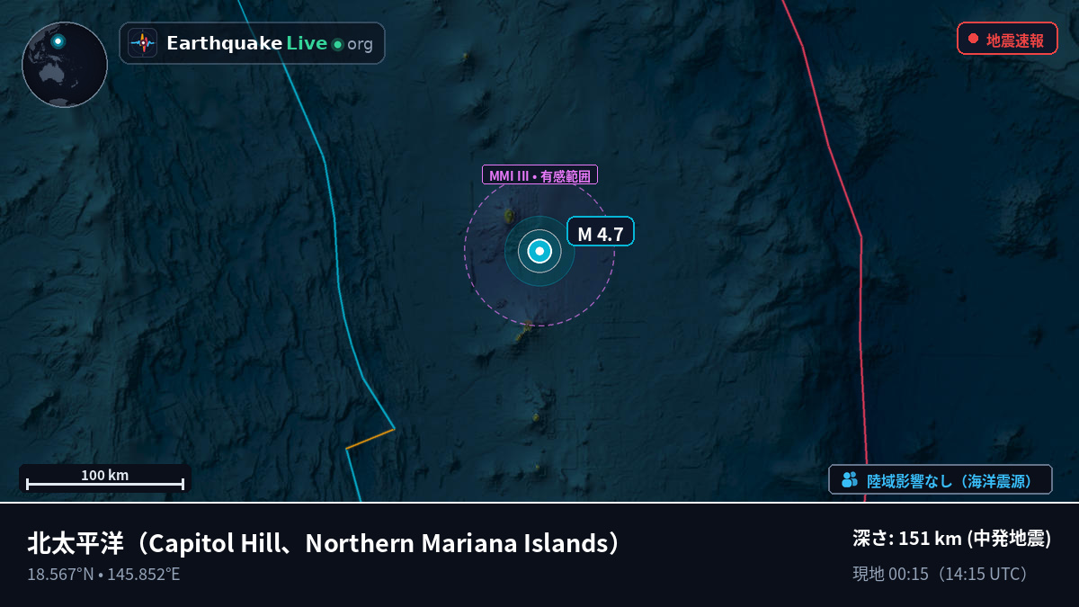北太平洋 (Northern Mariana Islands)