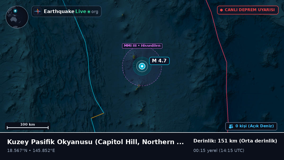 Kuzey Pasifik Okyanusu (Northern Mariana Islands)