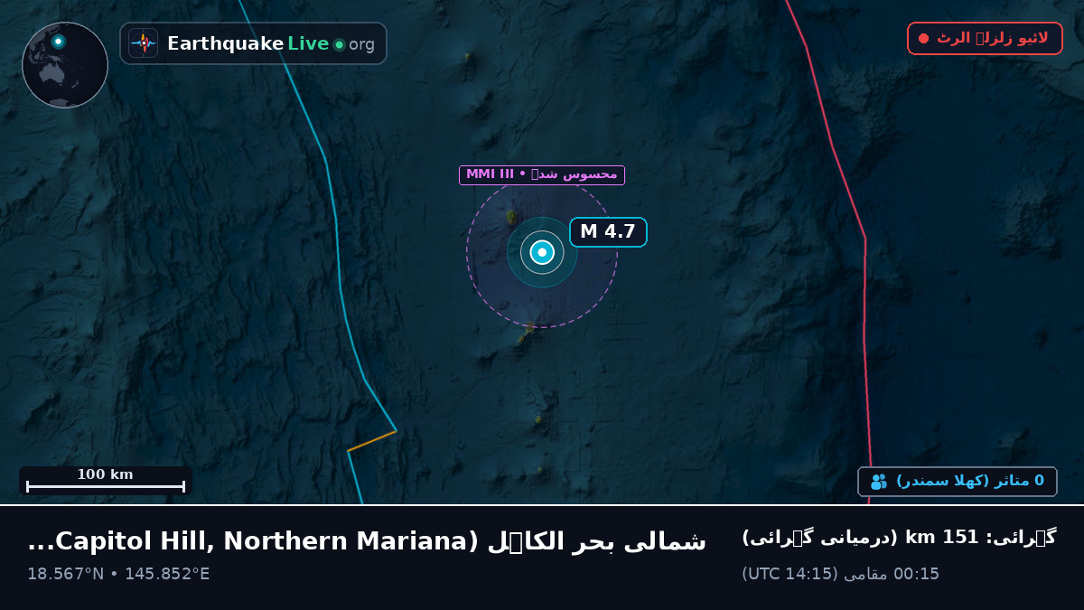 شمالی بحر الکاہل (Northern Mariana Islands)