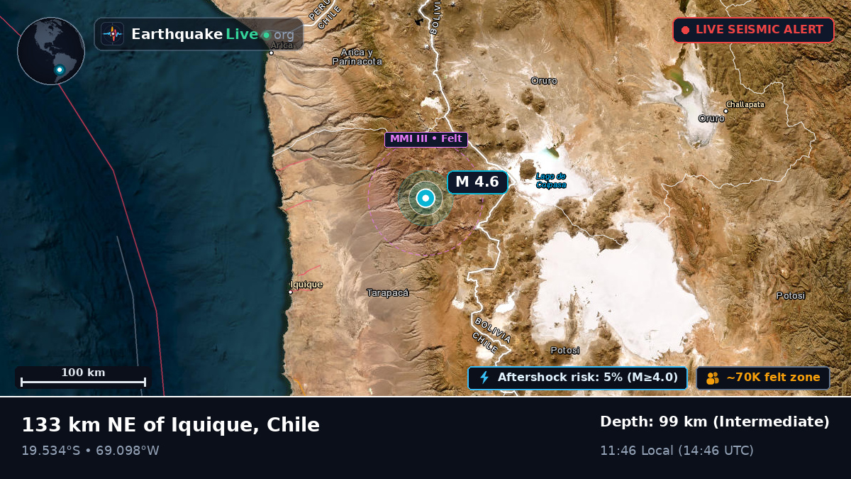 Tarapacá, Chile