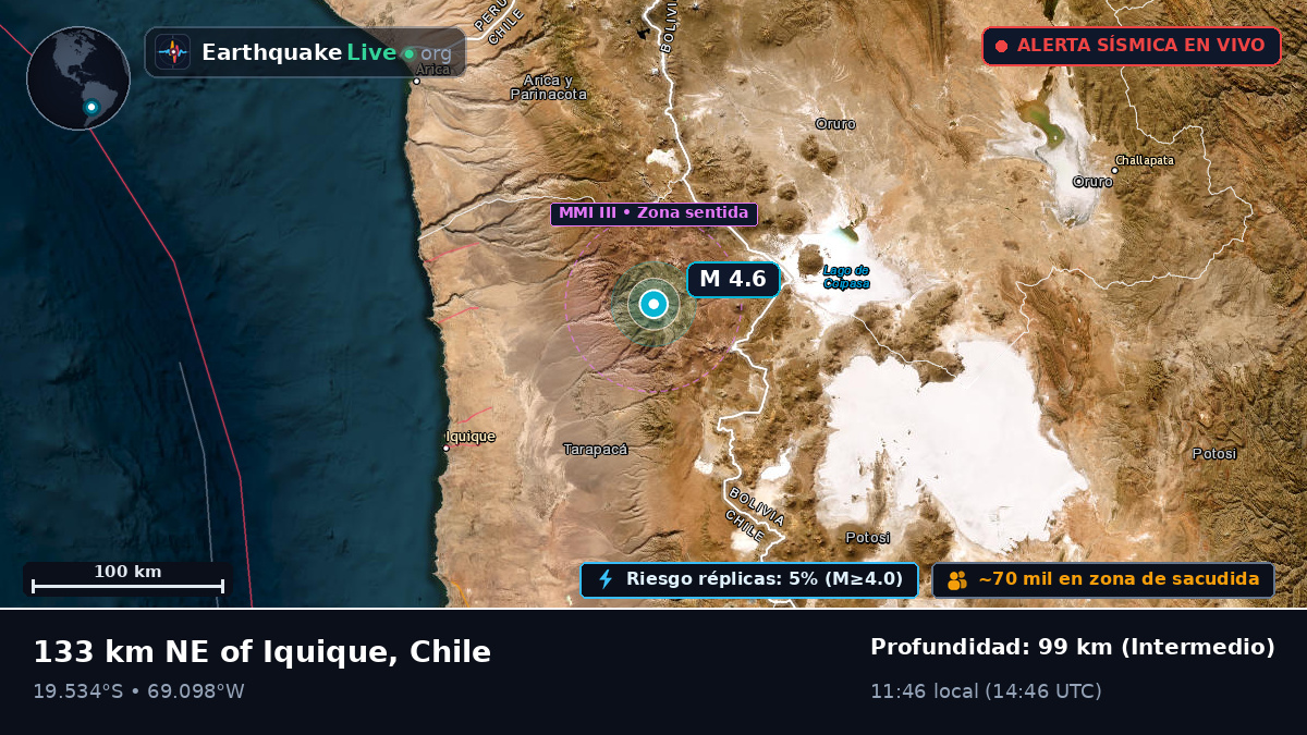 Tarapacá, Chile