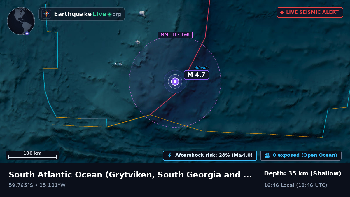 South Atlantic Ocean (South Georgia and the Islands)