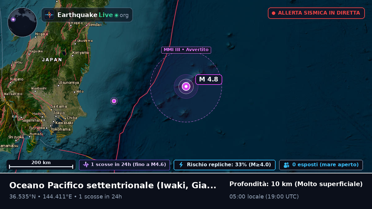 Oceano Pacifico settentrionale (Giappone)