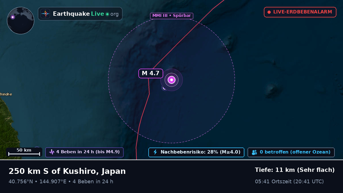 Nordpazifik (Japan)