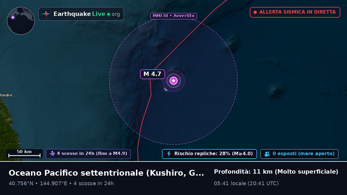 Oceano Pacifico settentrionale (Giappone)