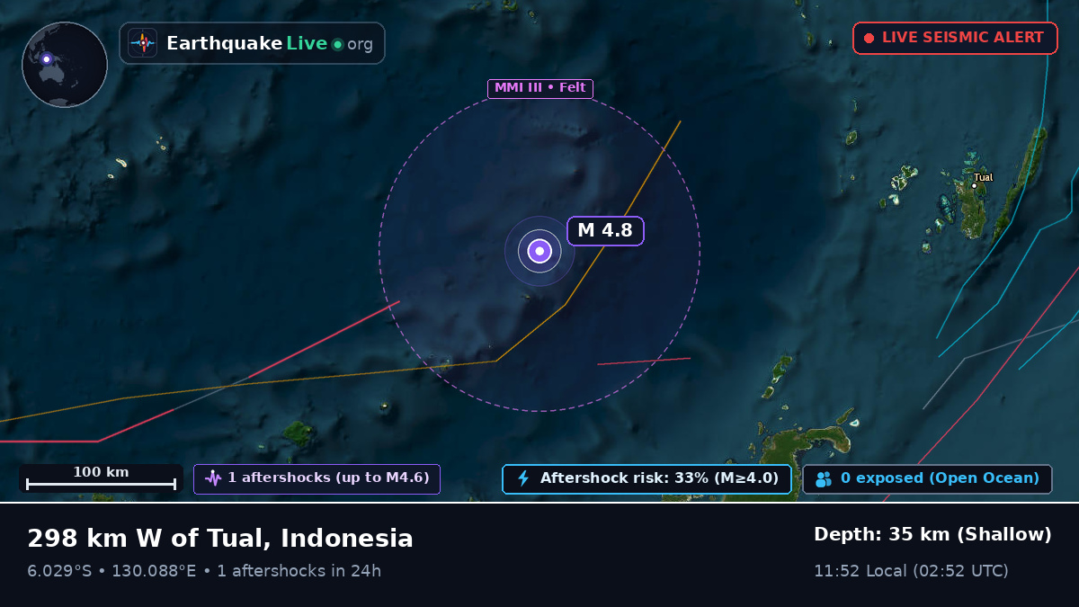 Banda Sea (Indonesia)
