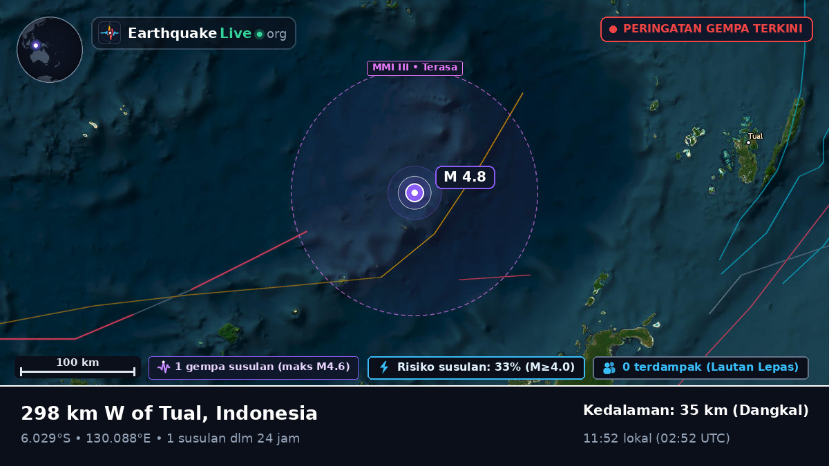 Laut Banda (Indonesia)