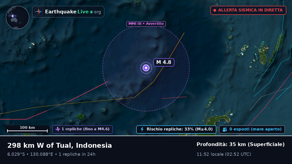 Mare di Banda (Indonesia)