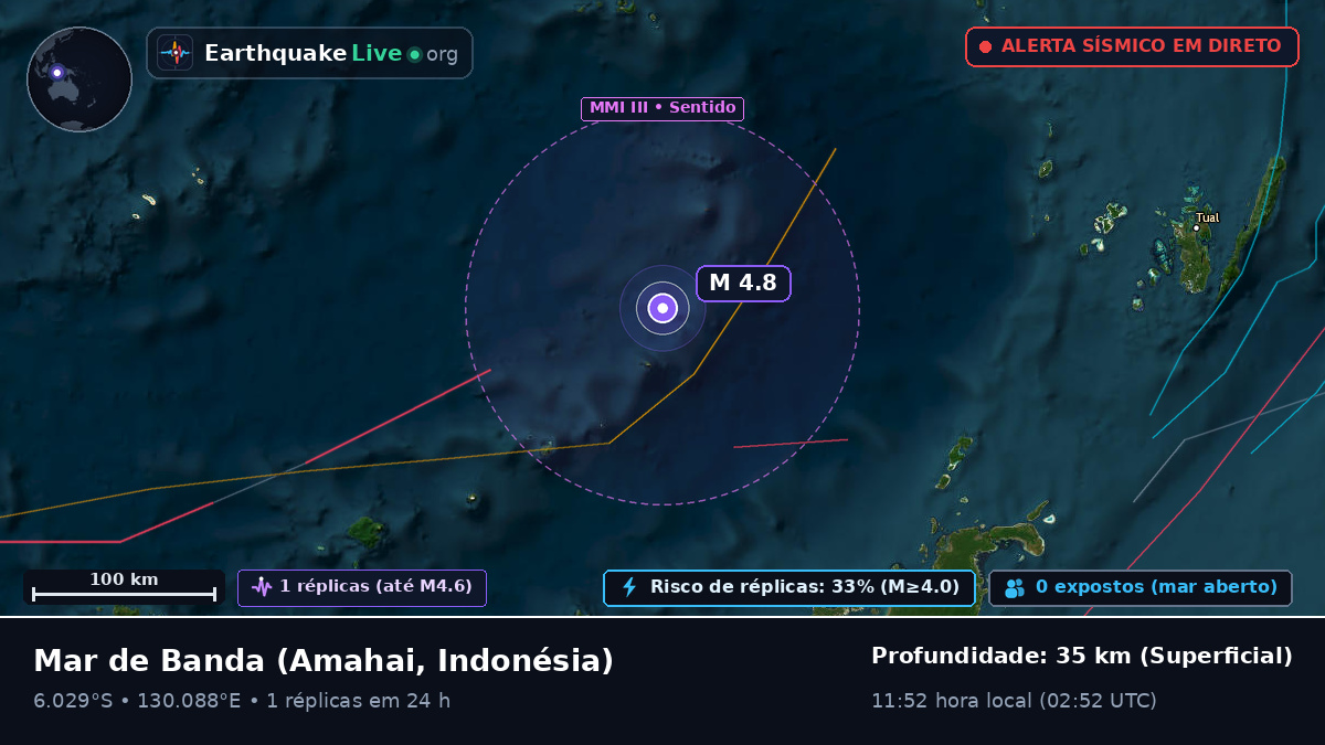 Mar de Banda (Indonésia)