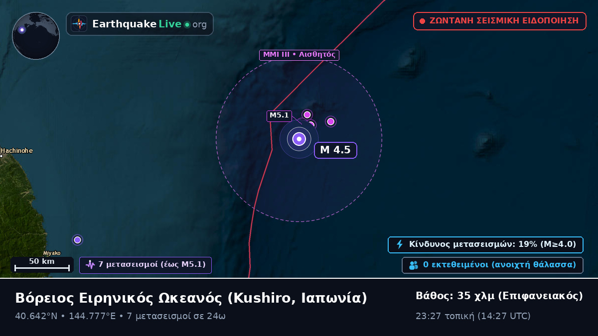 Βόρειος Ειρηνικός Ωκεανός (Ιαπωνία)