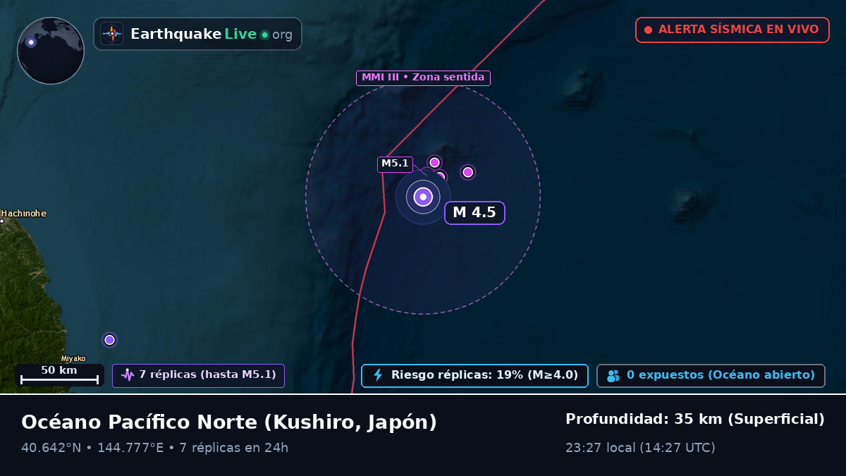 Océano Pacífico Norte (Japón)