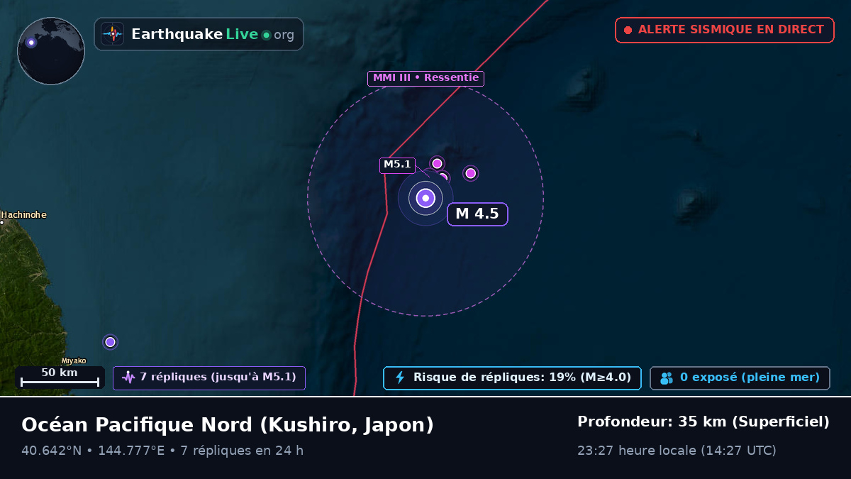 Océan Pacifique Nord (Japon)