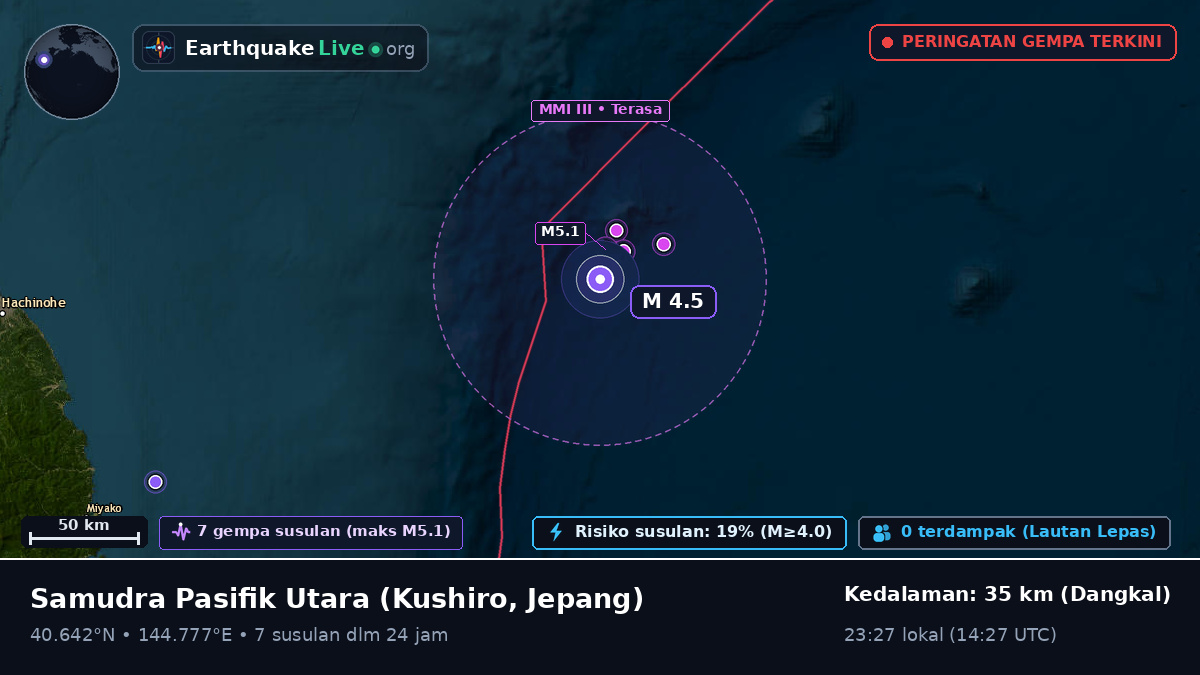 Samudra Pasifik Utara (Jepang)
