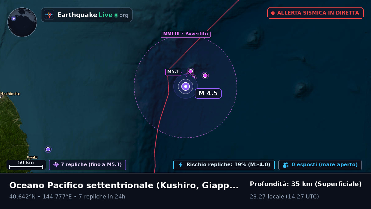 Oceano Pacifico settentrionale (Giappone)