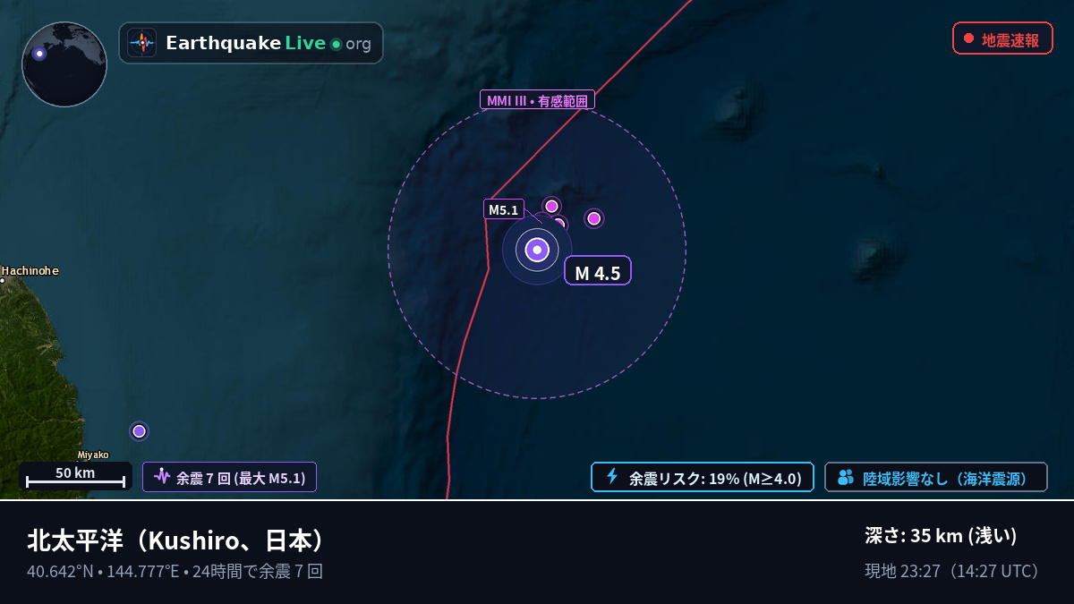 北太平洋 (日本)