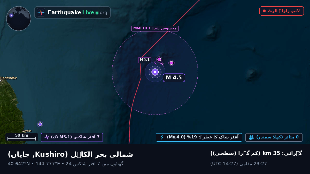 شمالی بحر الکاہل (جاپان)