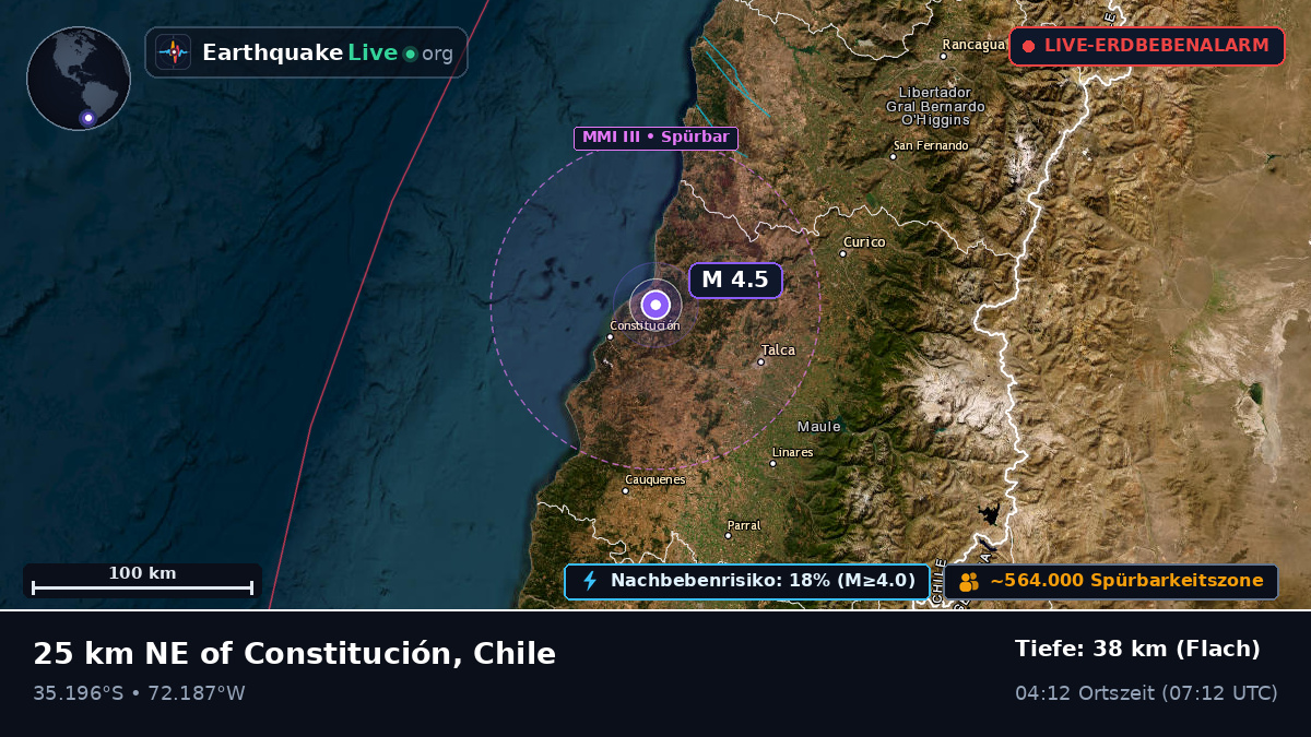 Maule, Chile