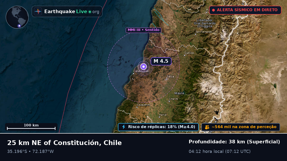 Maule, Chile