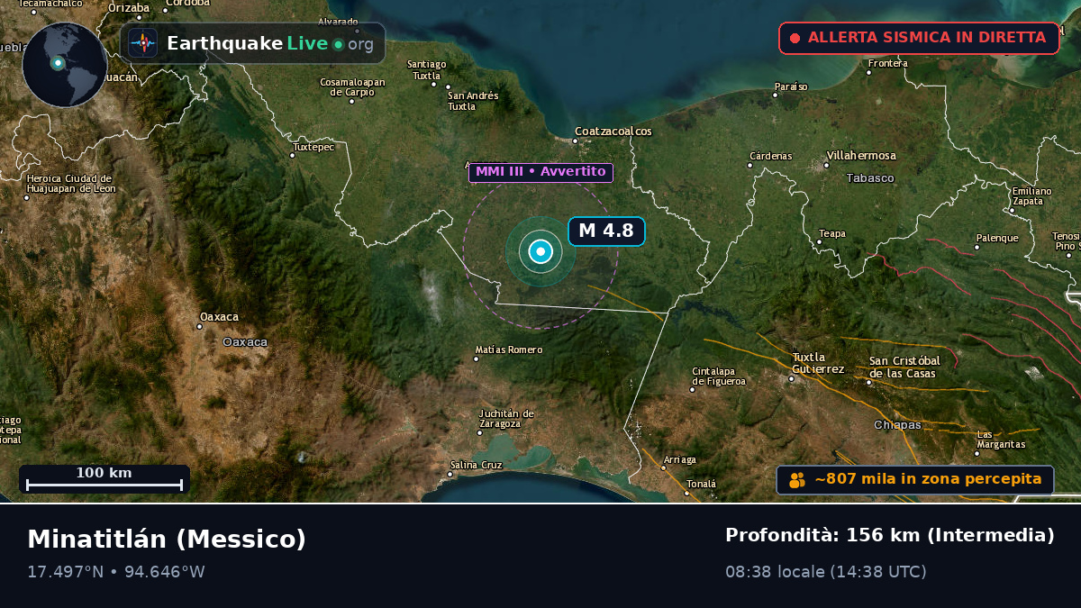 Veracruz, Messico