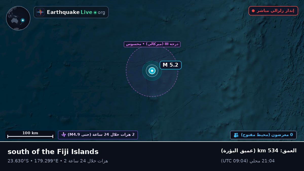 جنوب المحيط الهادئ (فيجي)