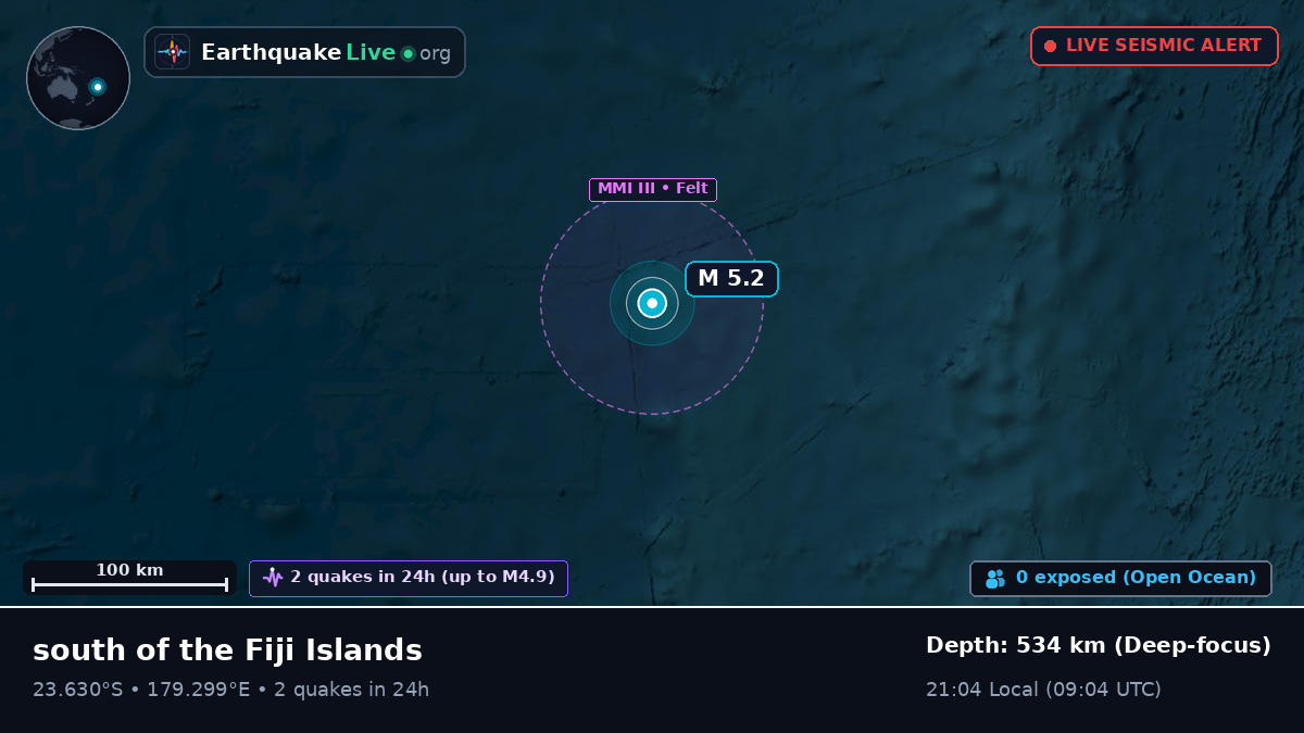 South Pacific Ocean (Fiji)
