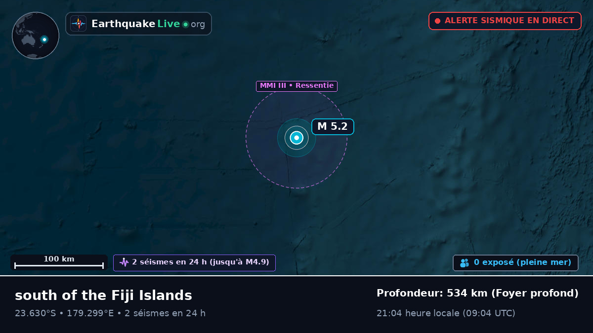 Océan Pacifique Sud (Fidji)