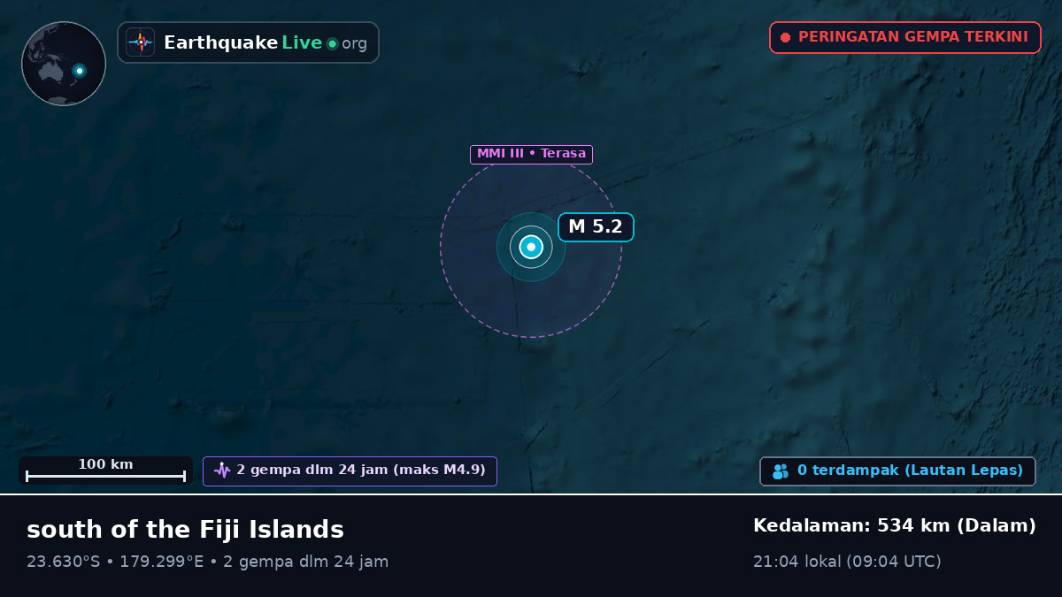 Samudra Pasifik Selatan (Fiji)